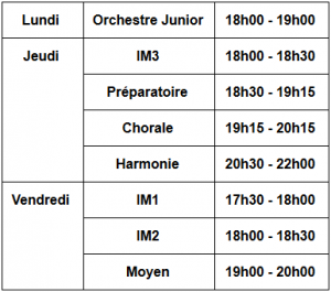 horaire école de musique verneuillaise